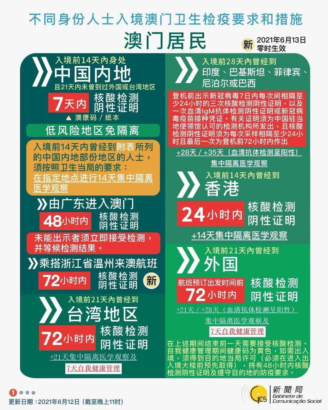 最新开奖结果揭晓，49库图新澳2023年彩票开奖结果及分析，49库图新澳2023年彩票开奖结果揭晓及分析概览