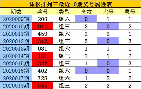 十码九肖大全图解，揭秘生肖与数字的神秘关联，揭秘生肖与数字的神秘关联，十码九肖大全图解介绍