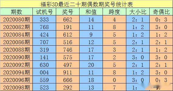 澳门一码一码精准预测，揭秘准确预测背后的秘密，澳门精准预测一码之谜，揭秘背后的秘密