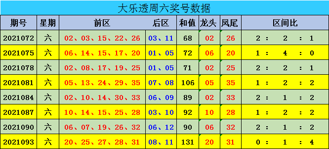 新澳门彩出号综合走势近50期，深度分析与预测，澳门彩未来走势深度分析，近50期综合走势与预测报告