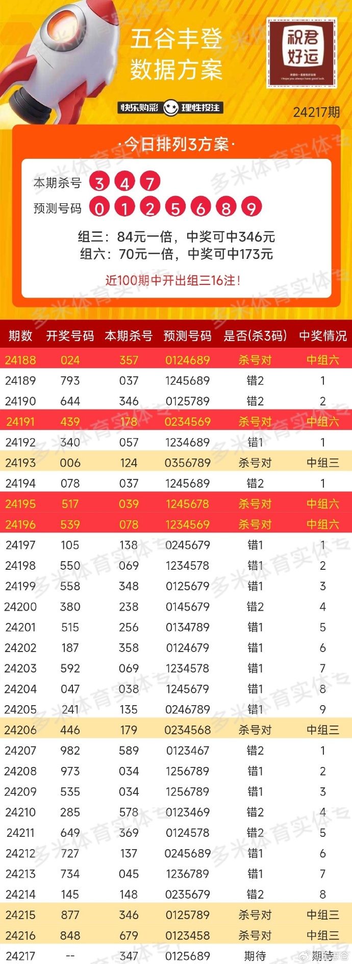 奥门开奖结果及开奖记录表——探索与解析，奥门开奖结果及记录表深度解析