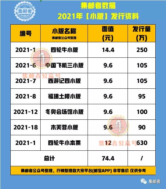 全年资料免费大全，一站式获取所有你需要的信息资源，全年资料免费大全，一站式获取所有所需信息资源