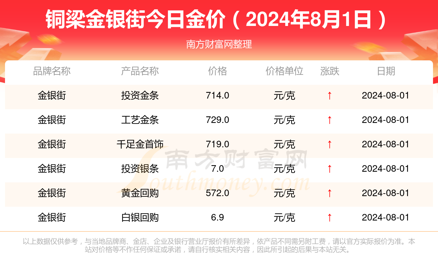 新奥彩2025年免费资料查询，全方位指南与策略探讨，新奥彩2025年免费资料查询指南与策略深度探讨