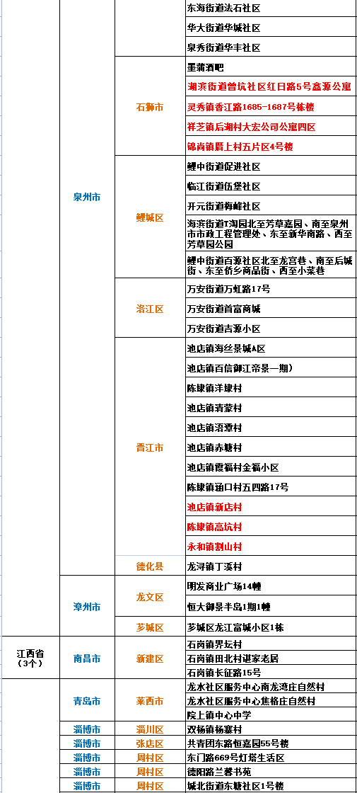 澳门最准的数据免费公开，揭秘精准信息的力量，澳门精准数据大揭秘，免费公开信息展现预测力量