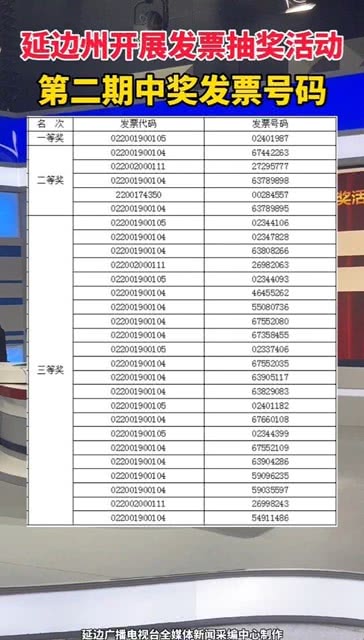 澳门彩票游戏，探索2021年第148期开奖号码的秘密，澳门彩票游戏第148期开奖号码揭秘