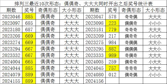 十码期期中特精选料，揭秘精准选择的秘密，揭秘十码期期中特精选料的秘密，精准选择的指南