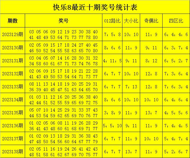 一肖三码绝密王中王，揭秘背后的秘密，揭秘一肖三码绝密王中王背后的秘密