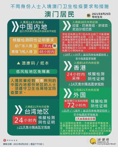 探索未来，澳门新机遇下的管家婆角色——以澳门新澳门002期管家婆为例，澳门新机遇下的管家婆角色探索，以澳门新澳门002期为例