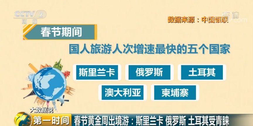 探索澳门最快开奖网，未来彩票的新天地（2025年展望），澳门彩票新纪元，探索最快开奖网，展望彩票新天地（2025年）