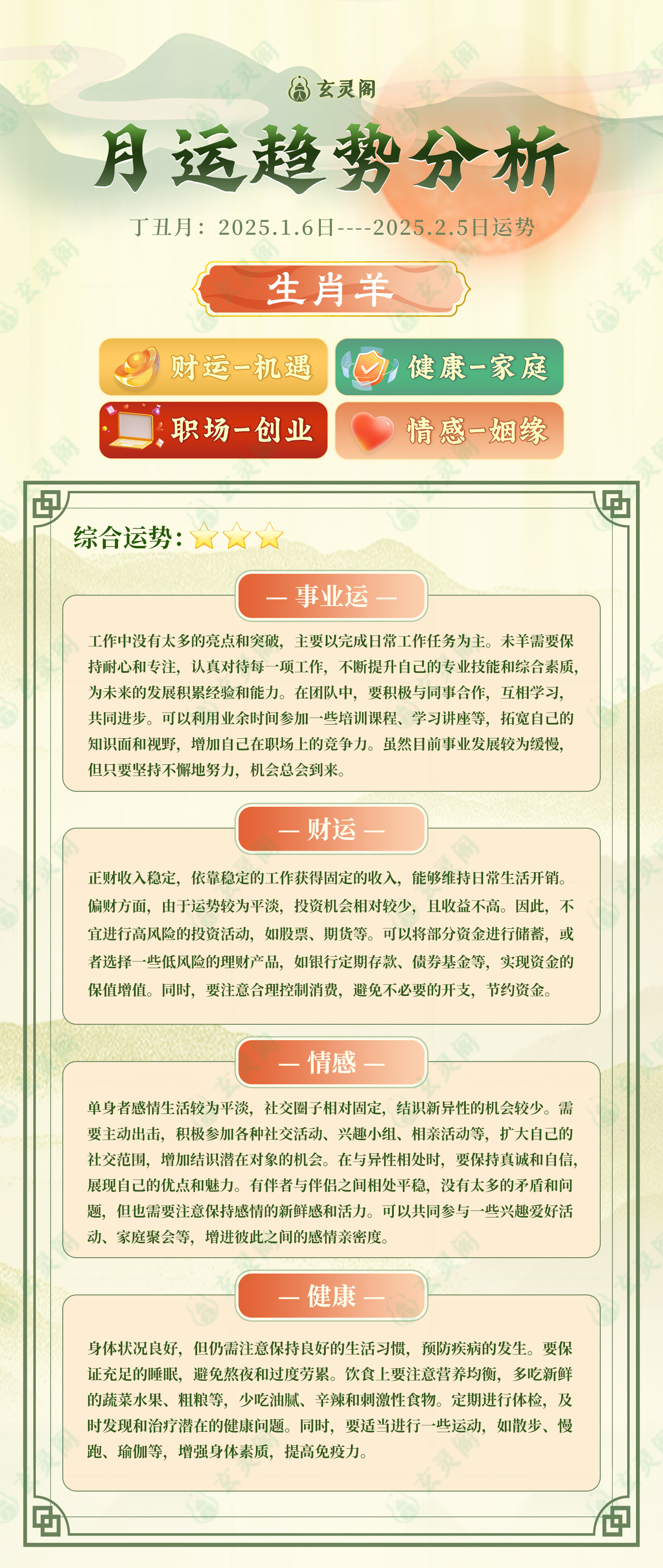 羊报揭秘2025一肖一码
