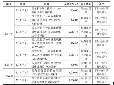 二四六香港管家婆期期准资料大全——全面了解与探索，二四六香港管家婆期期准资料大全，全面深入了解与探索