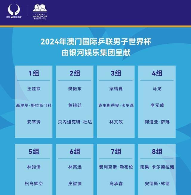 奥门直播开奖号码