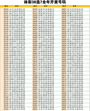 开奖动态实时掌握