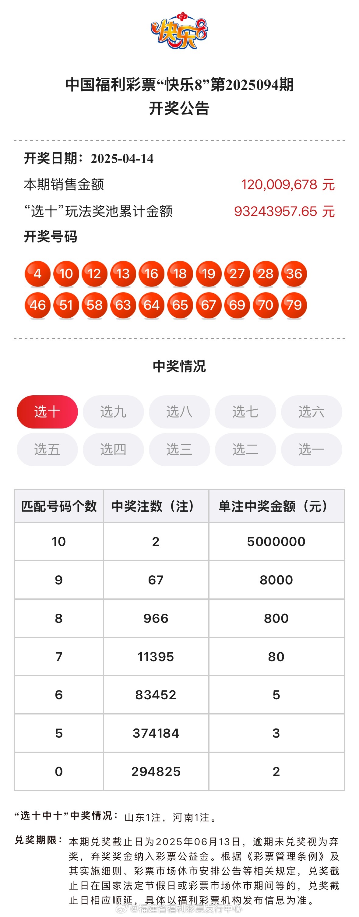 王中王开奖结果一肖，揭秘彩票背后的秘密，揭秘彩票背后的秘密，王中王开奖结果一肖揭晓