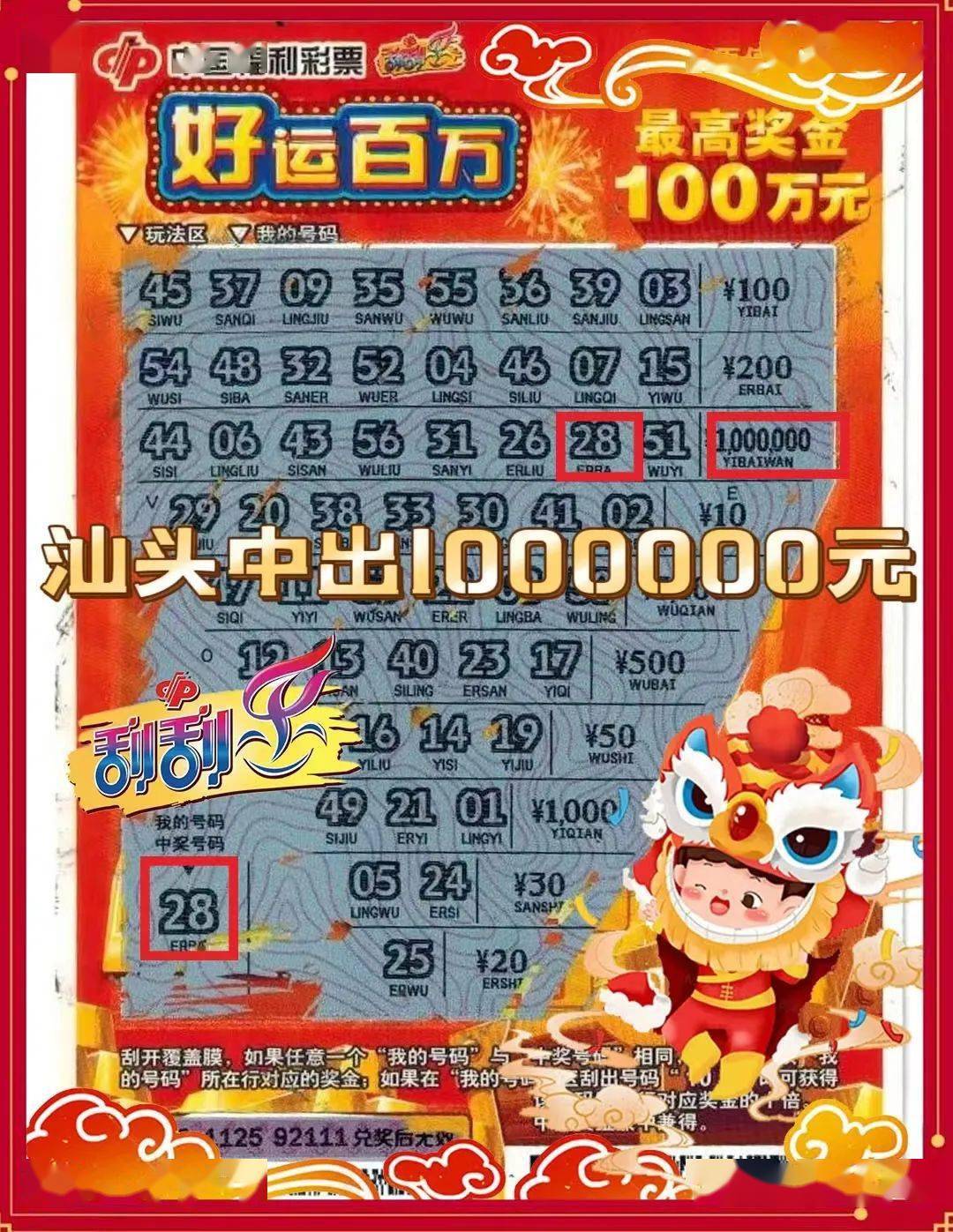 揭秘平特一肖，投入百元，能中多少？SEO解读，揭秘平特一肖，百元投入，中奖概率解读