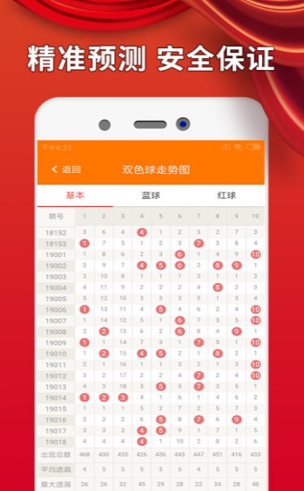 策略洞察与秘密探索