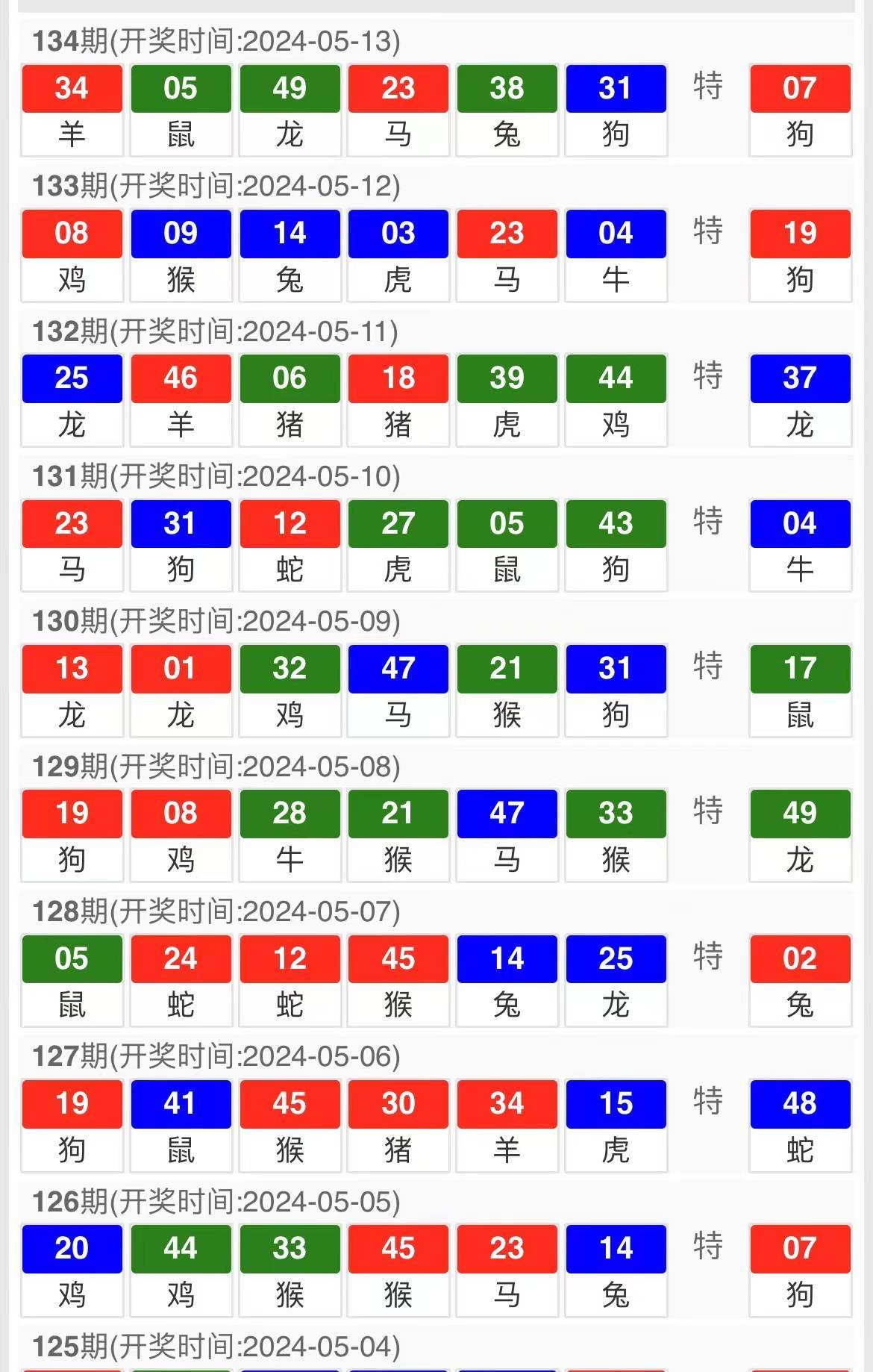 新澳门最快开奖结果及开奖直播，全面解析与实时关注指南，澳门最新开奖结果及直播关注指南