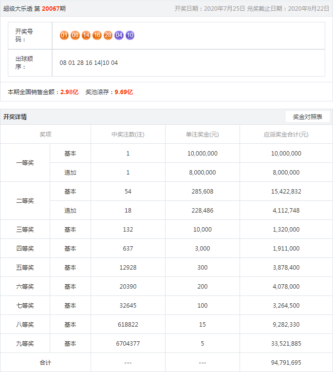 王中王期期谁一肖，揭秘背后的秘密，揭秘王中王期期谁一肖背后的秘密