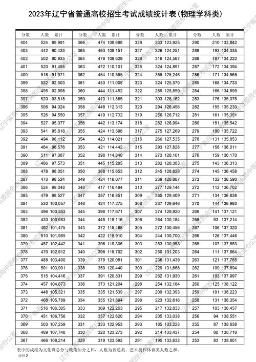 老澳门开奖结果2025开奖记录表，深度分析与解读，老澳门开奖结果深度解读，聚焦2025年开奖记录表
