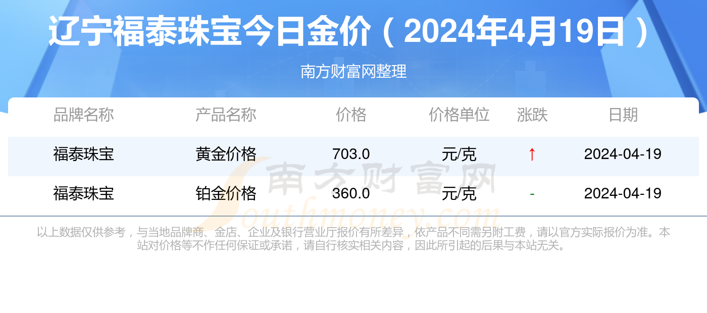 新奥彩2025年免费资料查询，全方位指南与实用技巧，新奥彩2025年免费资料查询全攻略，实用指南与技巧