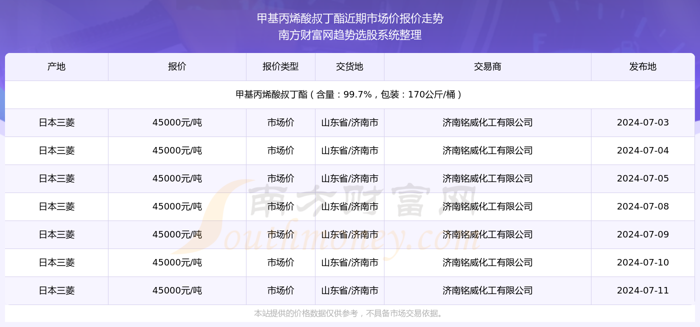 实用指南解析