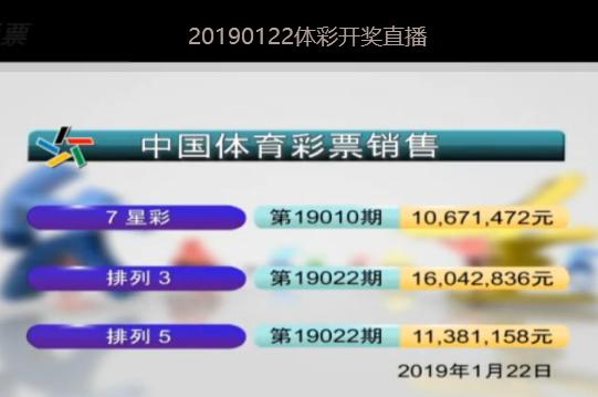 澳门六开彩开奖结果今天开奖号码，全面解析与预测，澳门六开彩今日开奖号码全面解析与预测报告