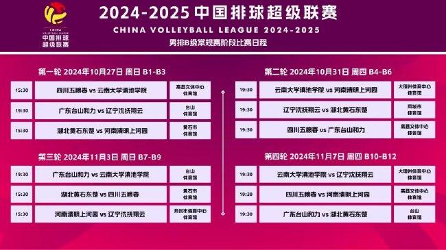 2025新澳精准资料大全——一站式获取最新信息资源的宝库，2025新澳精准资料大全，最新信息资源一站式获取