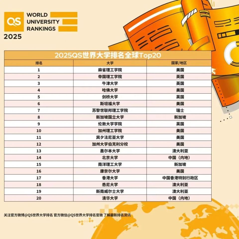 澳门彩票，探索未来的开奖结果记录与预测（2025年展望），澳门彩票未来开奖结果预测与记录展望（2025年）