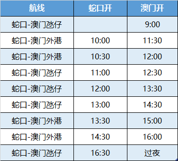 澳门六开奖结果343