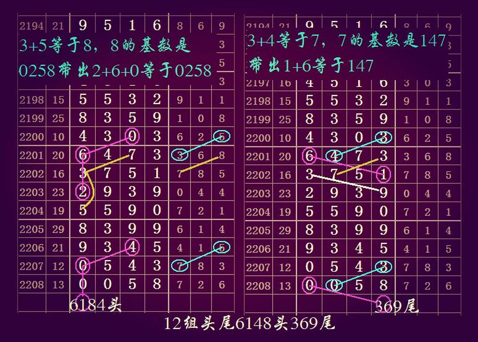 揭秘十码三期内必出特资料——独家解析与预测，独家揭秘，十码三期内的特殊规律解析与预测