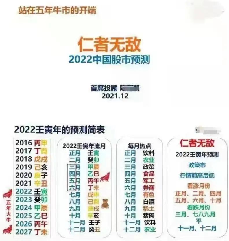澳门彩票资料精准预测，探索2022年澳门码的秘密，澳门彩票精准预测揭秘，探索2022年澳门码的秘密