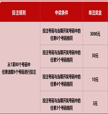 新澳门六开彩开奖号码开奖结果及其相关SEO探讨，澳门六开彩开奖号码结果与SEO策略探讨