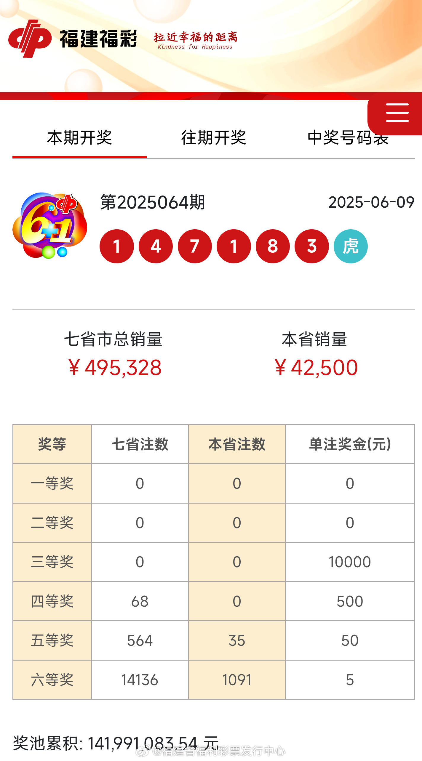 王中王一肖中特开奖结果——深度解析与预测，王中王一肖特彩开奖深度解析及预测结果揭晓