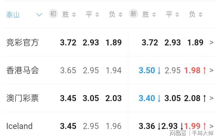 澳门六会彩开奖结果六季，深度解析与预测，澳门六会彩开奖结果深度解析与预测，四季更替下的趋势展望