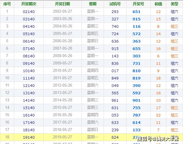 澳门大联盟六码开奖结果，揭秘彩票背后的秘密，澳门大联盟六码开奖揭秘，彩票背后的神秘面纱
