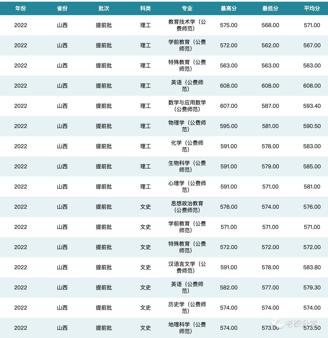 免费公开资料大全，探索无尽的知识海洋，免费公开资料大全，探索无限知识海洋的旅程
