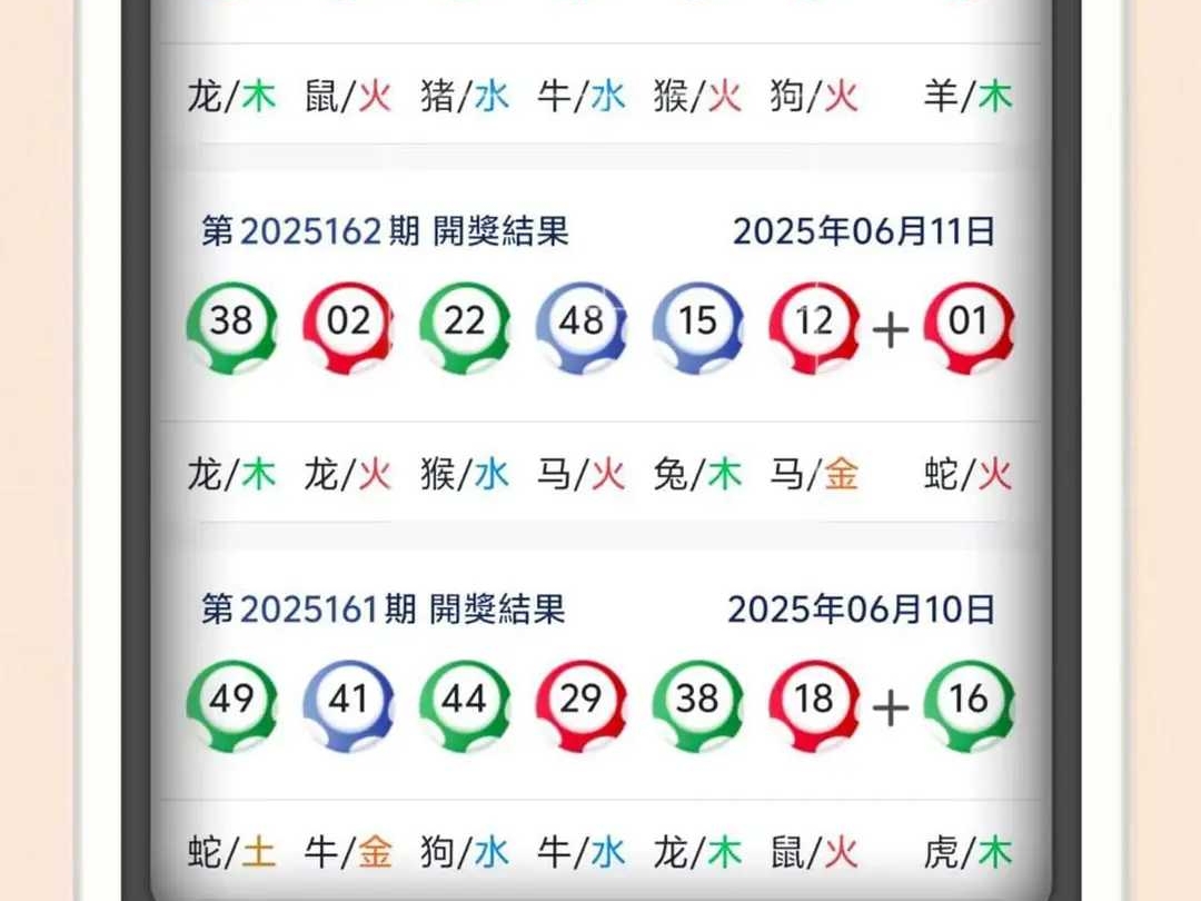 澳门彩票，探索六开彩开奖结果的世界（至2025年），澳门彩票，揭秘六开彩开奖结果的未来展望（至2025年）
