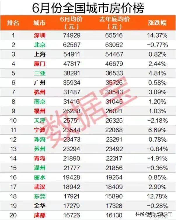 新澳门彩历史开奖记录近30期，深度解析与预测，新澳门彩近30期开奖记录深度解析与预测