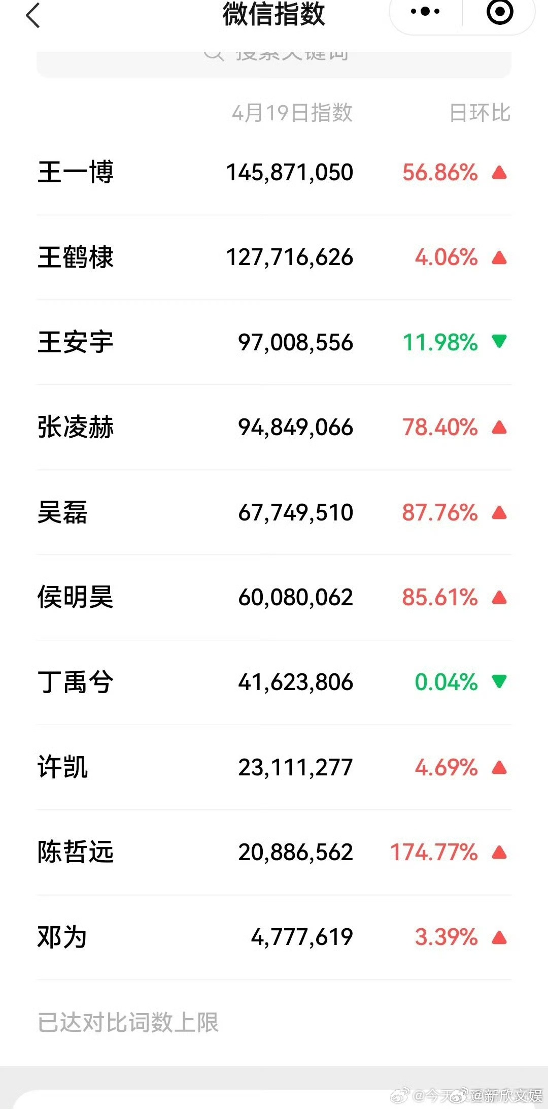 王中王一肖中码资料，深度解析与SEO优化策略，王中王一肖中码资料深度解析与SEO优化策略探讨