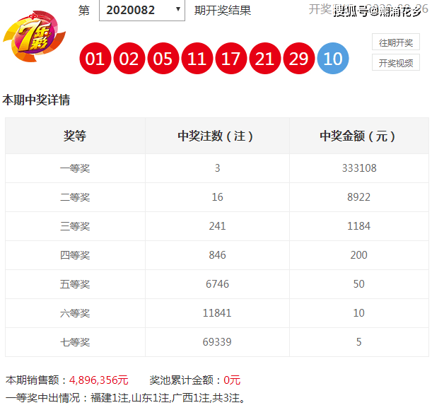 澳门开奖记录最快开码，深度解析与策略探讨，澳门开奖记录解析与策略探讨，快速开码深度研究