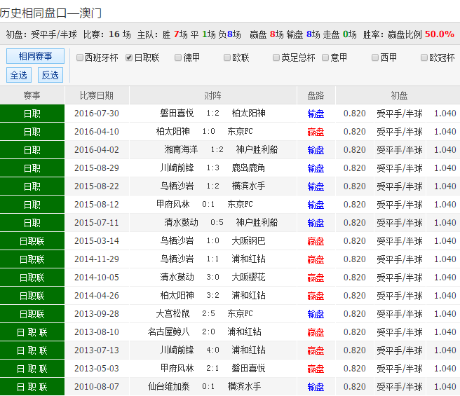 推荐 第137页