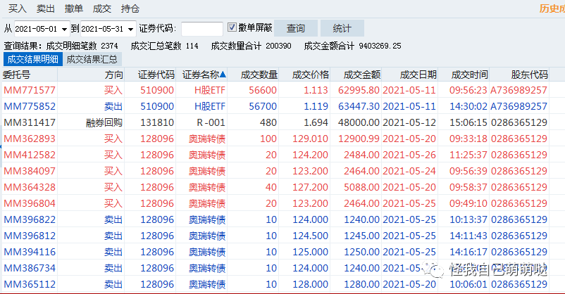 奥2021澳门开奖记录