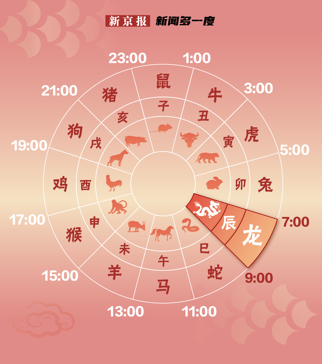 揭秘最准的王中王平特一肖预测技巧，揭秘顶尖预测技巧，王中王平特一肖预测法解析