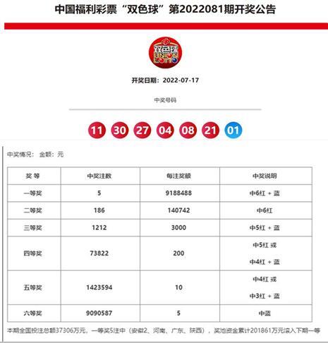澳门六和合开奖结果官方解析与探讨，澳门六和合开奖结果官方解析及探讨报告