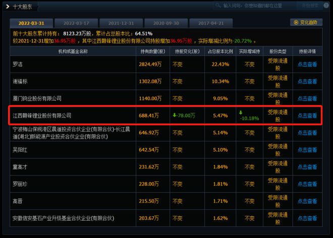 揭秘六肖多少倍，深度解析背后的奥秘，揭秘六肖多少倍，深度探究背后的奥秘与规律