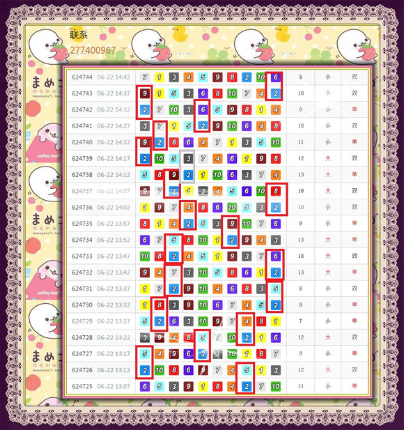 PK10计划，引领未来的数字彩票策略之道，PK10计划，引领数字彩票未来的策略之道