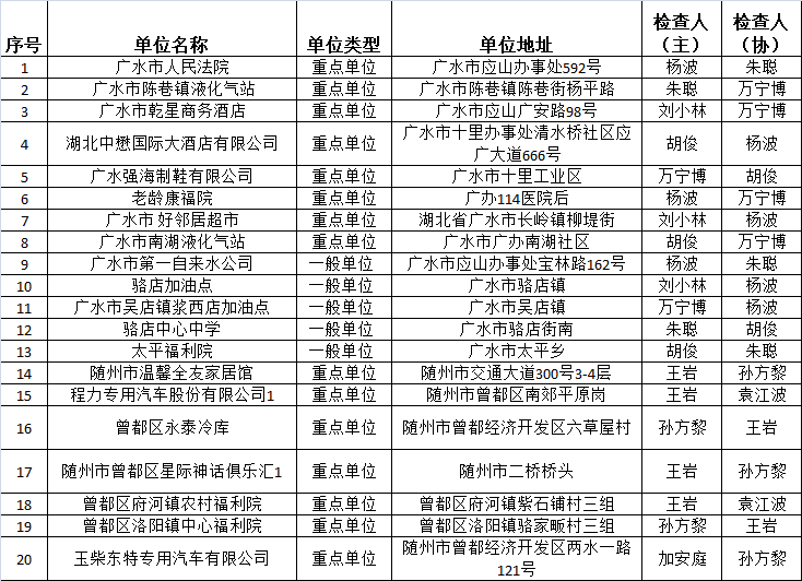 刘伯温平特一肖公开验证