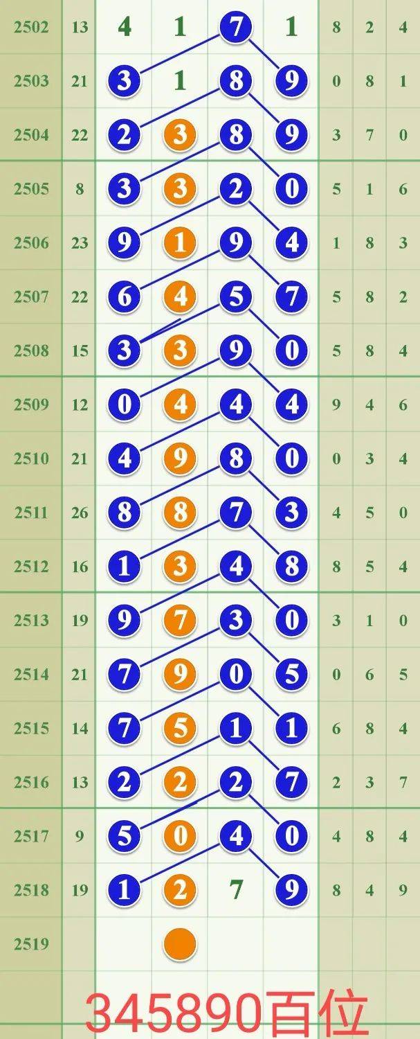 揭秘118王中王一肖中特，探索神秘数字背后的故事，揭秘数字背后的故事，探索神秘数字王中王一肖中特的真相