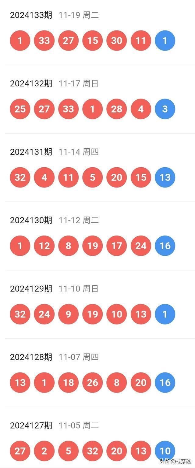 2025新澳天天开好彩大全第78期，全面解析与预测，2025新澳第78期全面解析与预测，天天好彩大揭秘！