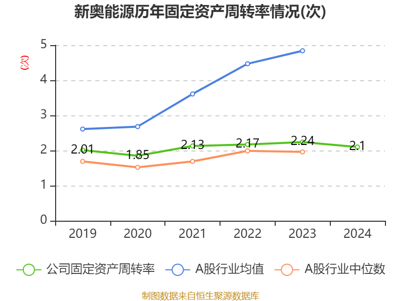 新奥历史开奖直播，2024年的期待与展望，新奥历史开奖直播，2024年的展望与期待